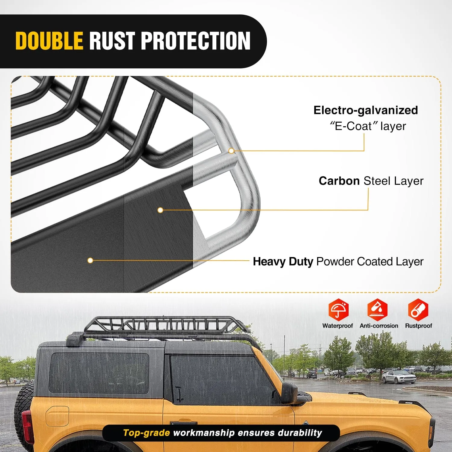 51 x 36 x 5 Inch Universal Roof Rack Cargo Basket Kit with Cargo Bag  Net Ratchet Straps